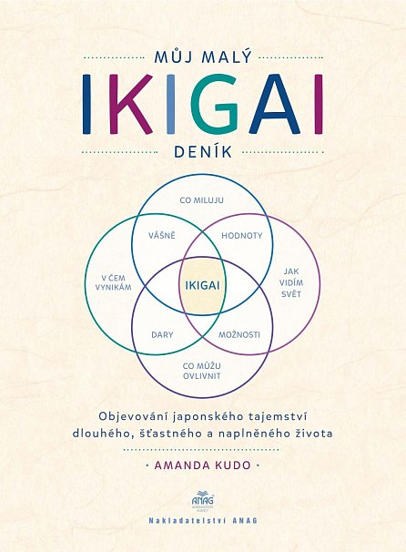 Náhled Můj malý IKIGAI deník - Objevování japonského tajemství dlouhého, šťastného a naplněného života