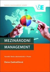 Mezinárodní management