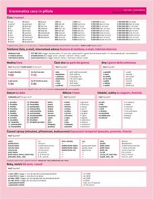 Grammatica ceca in pillole / Česká gramatika v kostce – italská verze