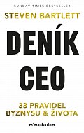 Deník CEO