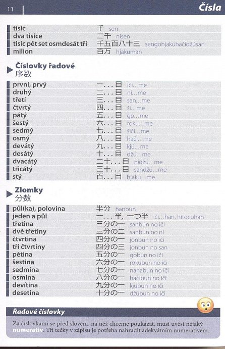 Náhled Japonština - konverzace ...se slovníkem a gramatikou, 3.  vydání