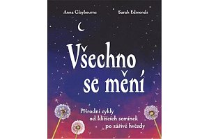 Všechno se mění