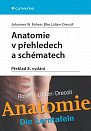 Anatomie v přehledech a schématech