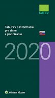 Tabuľky a informácie pre dane a podnikanie 2020