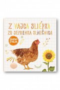 Z vajca sliepka Zo semienka slnečnica