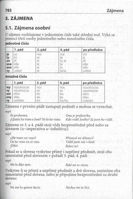 Náhled Španělsko-český, česko-španělský kapesní slovník ...nejen na cesty, 3.  vydání