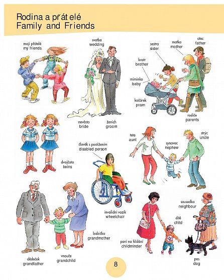 Náhled 1000 prvních anglických slov - Obrázkový slovník pro děti od 5 let, 2.  vydání