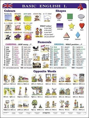 Basic English I