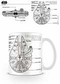 Hrnek Star Wars - Millenium Falcon sketch 315 ml