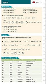 Matematika s přehledem 3 - Algebra