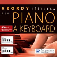 Akordy pro piano a keyboard - příručka