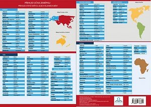 Přehled učiva zeměpis - Přehled států a jejich hlavních měst