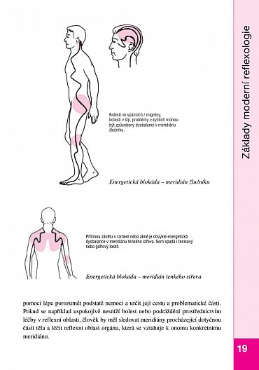 Náhled Reflexologie