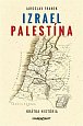Izrael Palestína - krátka história (slovensky)