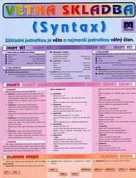 Větná skladba - Syntax
