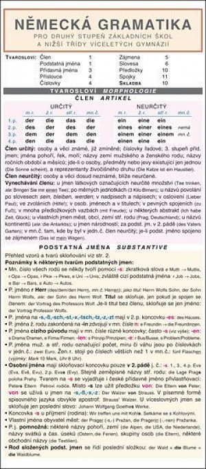 NĚMECKÁ GRAMATIKA pro druhý stupeň základních škol a nižší třídy víceletých gymnázií