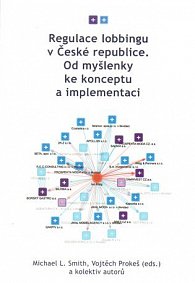 Regulace lobbingu v České republice