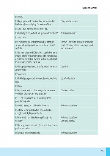 Náhled Komunikace v diabetologické praxi
