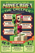 Minecraft Plakát Maxi: Creepy Behaviour 91,5 x 61 cm
