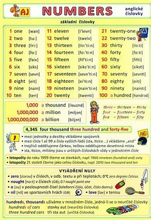 Numbers - anglické číslovky