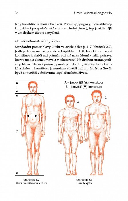 Náhled Umění orientální diagnostiky