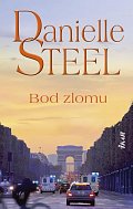 Bod zlomu (slovensky)