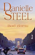 Bod zlomu (slovensky)