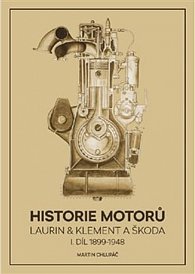 Historie motorů Laurin & Klement a Škoda I. díl 1899-1948