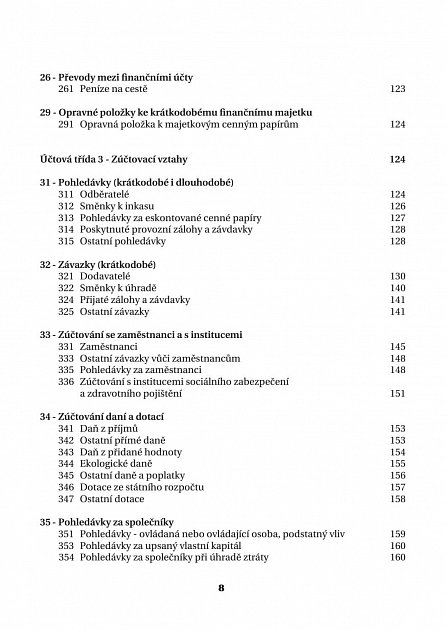 Náhled Sbírka souvztažností k účtům směrné účtové osnovy se vzorovou účtovou osnovou s opravami pro rok 2020