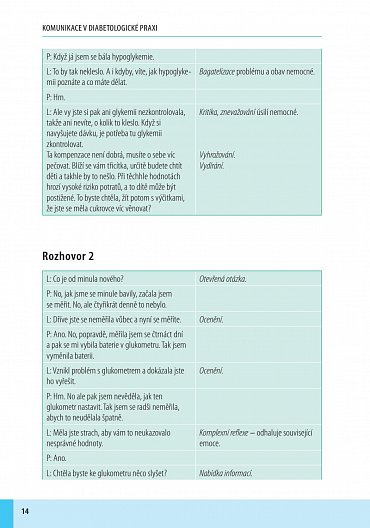 Náhled Komunikace v diabetologické praxi