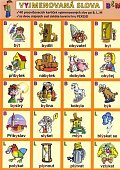 Vyjmenovaná slova - BLM
