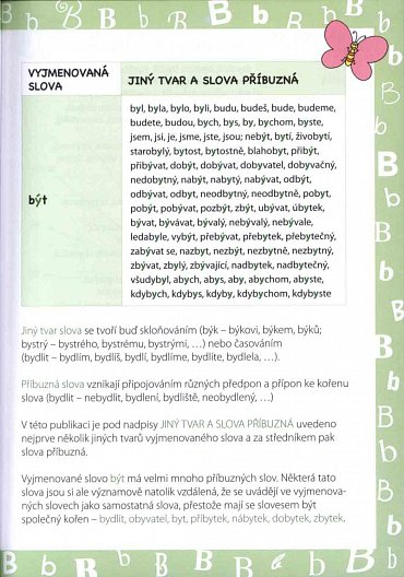 Náhled Sýkorčiny syrečky - obrázkový slovník vyjmenovaných a příbuzných slov