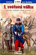 I.světová válka - Důvody, události, fakta, poučení
