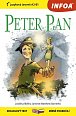 Peter Pan - Zrcadlová četba (A2-B1)