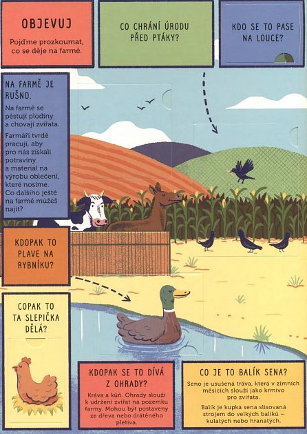 Náhled Život na Zemi: Farma - 100 otázek a 70 odklápěcích okének!