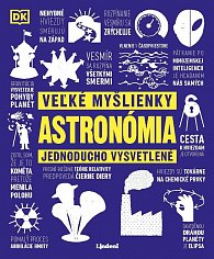 Astronómia