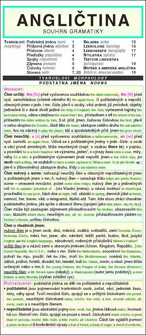 ANGLIČTINA