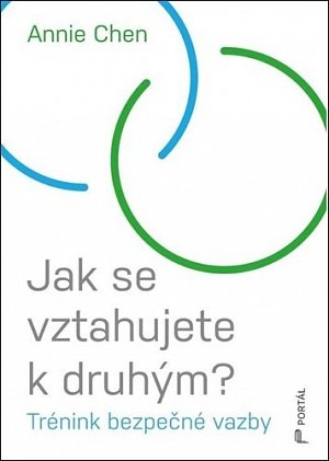 Jak se vztahujete k druhým? - Trénink bezpečné vazby