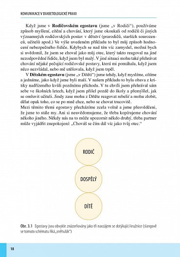 Náhled Komunikace v diabetologické praxi