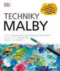 Techniky malby