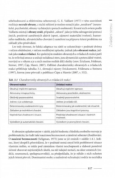 Náhled Psychologie lidské odolnosti