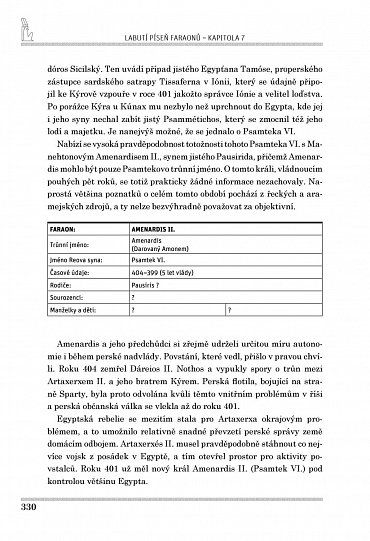 Náhled Labutí píseň faraonů - Egypt mezi Ramessovci a Alexandrem