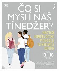 Čo si myslí náš tínedžer? - Praktická príručka detskej psychológie pre moderných rodičov (pre vek 13-18 rokov) (slovensky)