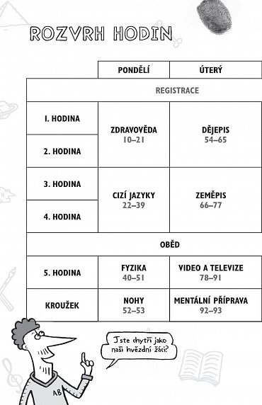 Náhled Fotbalová škola 2: Kde fotbal zachraňuje svět