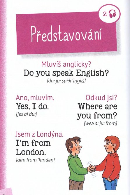 Náhled Angličtina - jednoduchá konverzace