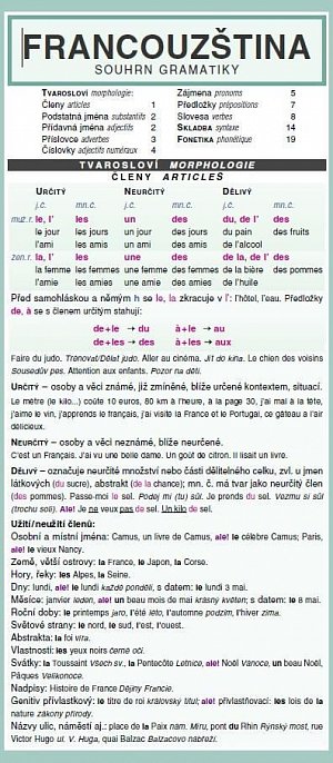 FRANCOUZŠTINA souhrn gramatiky, 2.  vydání