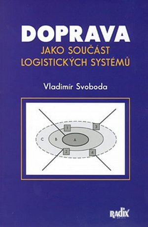 Doprava jako součást logistických systémů