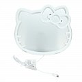 Hello Kitty, Světlo LED na stěnu
