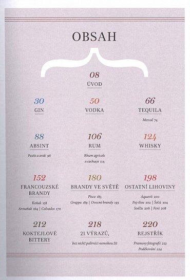 Náhled Destiláty - Objevte, poznejte a vychutnejte si nejkvalitnější lihoviny světa - od absintu a brandy až po vodku a whisky
