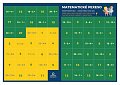 Pexeso: Matematika - Odečítání v oboru do 20